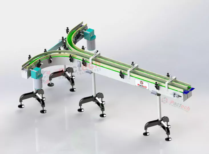 Machines