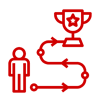 Track Record of Success
